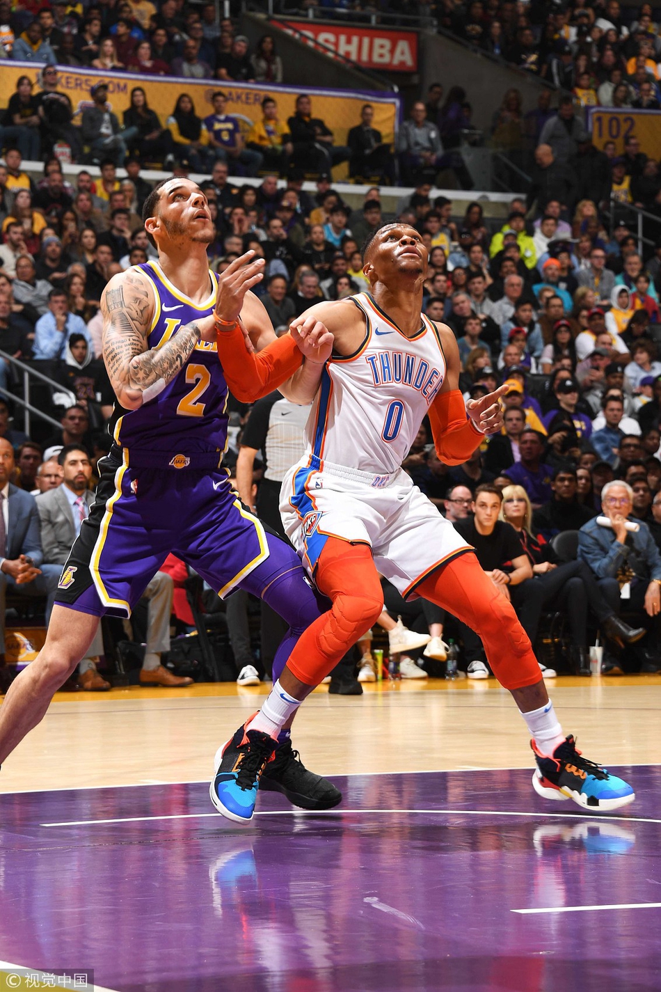 数据显示 数据显示